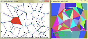 Delaunay, Voronoi and Point Location